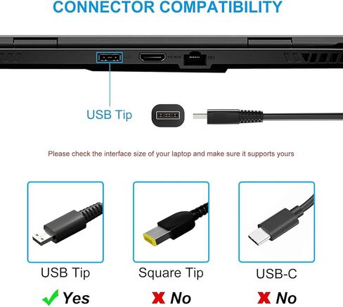 230W GS66 Stealth Charger for MSI GS66 GS65 GS76 GS75 A17-230p1a A12-230p1a 230W MSI Laptop Power Adapter Supply WS65 WS66 WS75 WS76 MSI Laptop Charger Creator 15 17 10sfs-28 Stealth Gaming Laptop in Saudi Arabia