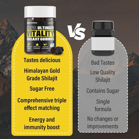 Shilajit Gummies| Shilajit for Men – Diamond-Shaped, Shilajit Pure Himalayan Organic |High Potency|85+ Trace Minerals & Fulvic Acid| Shilajit Supplement | 60 Gummies in Saudi Arabia