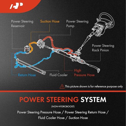 A-Premium Power Steering Return Line Hose Assembly Compatible with Infiniti G35 2003-2004 V6 3.5L To Reservoir in Kuwait