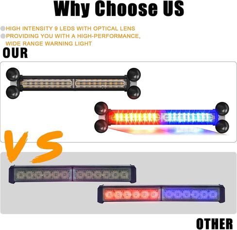 Emergency LED Strobe Traffic Advisor Lights Bar, Car Windshield Hazard Safety Warning Directional Flashing light w/Suction Cups Split Mount for Vehicle Trucks Volunteer, 2x12inch, Red Blue in Kuwait