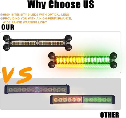 Emergency LED Strobe Traffic Advisor Lights Bar, Car Windshield Hazard Safety Warning Directional Flashing light w/Suction Cups Split Mount for Vehicle Trucks Volunteer, 2x12inch, Red Blue in Kuwait