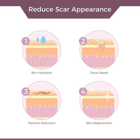 Professional Medical Silicone Scar Tape - Grade Scar Sheets, Non irritating, Painless for C-Section, Surgical Scars, Burn, Keloid, Acne, Provide Safe and Effective Solutions(1.6" x 60" Roll) in Saudi Arabia