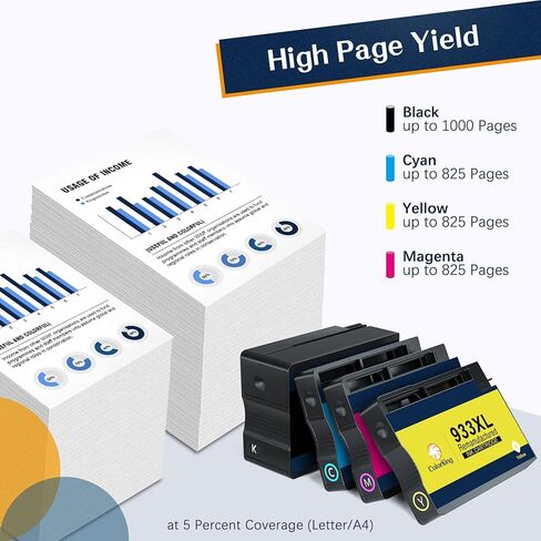 خرطوشة حبر بديلة متوافقة لطابعة HP 932XL 933XL 932 XL 933 XL لطابعة HP OfficeJet 6600 6700 6100 7110 7612 7510 7610 7620 (أسود، سماوي، أصفر، أرجواني، 4 عبوات كومبو) in Kuwait