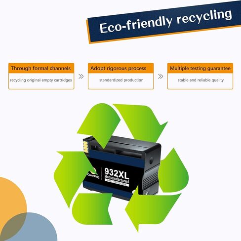 خرطوشة حبر بديلة متوافقة لطابعة HP 932XL 933XL 932 XL 933 XL لطابعة HP OfficeJet 6600 6700 6100 7110 7612 7510 7610 7620 (أسود، سماوي، أصفر، أرجواني، 4 عبوات كومبو) in Kuwait