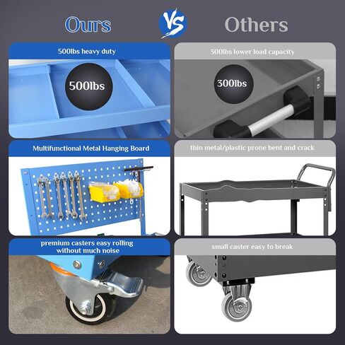عربة أدوات دوارة شديدة التحمل محمولة على عجلات، سعة 500 رطل، عربة ميكانيكا زرقاء بثلاث طبقات مع فواصل قابلة للتعديل، مثالية للجراج والمستودعات ومتجر الإصلاح in Kuwait