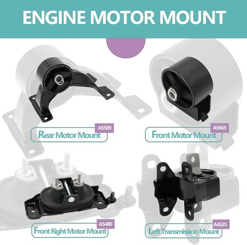 حامل محرك المحرك متوافق مع 2011-2015 Chrysler Town & Country 3.6L، 2011-2014 VW Routan 3.6L، 2011-2017 Dodge Grand Caravan 3.6L، 2012-2015 Ram C/V 3.6L A5665 A5480 A5589 A5577 in Kuwait