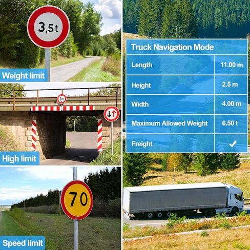 GPS Navigator for Car with Latest 2025 Map Free Update, Car GPS Navigation System for Truck Commercial Drivers with POI/Zip Search, Support Voice Turn Guidance, Red Light Warning, Speedcam Alerts, FM in Kuwait