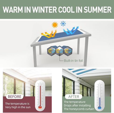 ZSHINE Manual Pattern Cellular Shades Cordless Honeycomb Blinds Full Blackout Fabric Window Shades for Skylight (White 93021A) in Kuwait