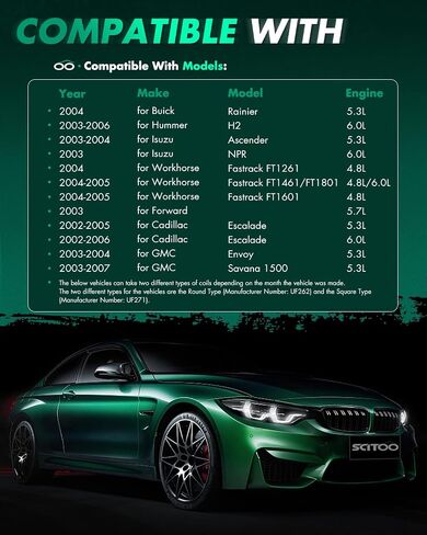 مجموعة ملفات الإشعال الجديدة 100% من SCITOO 8 قطع متوافقة مع سيارات Buick/Cadillac/Chevy/GMC/Hummer/Isuzu/Workhorse 1999-2007 مناسبة لـ OE: UF262 C1251 in Saudi Arabia