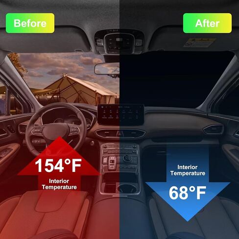 SUV Car Cover (175-190 inches) - Universal Fit, Waterproof, Dupont Oxford, All Weather, Hail Protector, Sun Protection, Door Zipper in Kuwait