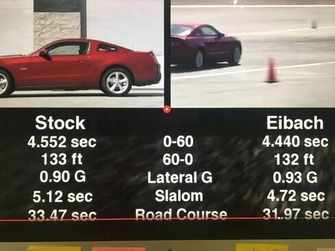 Eibach 4.13035.880 Suspension Sport-Plus Kit for Ford Shelby GT500 5.4L V8 Supercharged in Saudi Arabia
