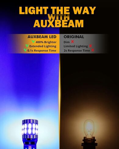 Auxbeam تم ترقيته 194 مصابيح LED بيضاء 10 أجهزة كمبيوتر ، 400 ٪ أكثر إشراقا خطأ canbus الخالية من 168 2825 T10 W5W مصابيح LED لأضواء لوحة الترخيص ضوء القبة الخريطة ، 30-SMD in Kuwait