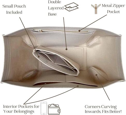 Organizer for Cyme Bag Mini/Large, Tote Bag Felt Insert with Zipper Pocket Small Pouch (Mini, Grey) in Saudi Arabia