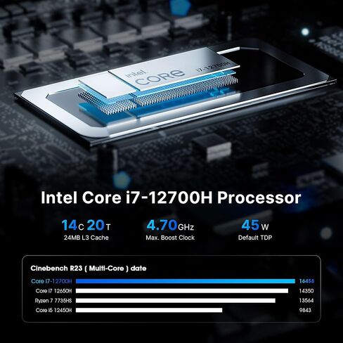 M3 Mini PC Intel Ultra 7 155H Windows 11 Pro 32GB DDR5(Dual 16GB x2) 1TB NVMe M.2 2280 SSD, Intel Arc Graphics 2.25GHz, Thunderbolt 4 8K 60HZ, Dual 2.5GbE LAN, WiFi 6E, BT 5.2 in Kuwait