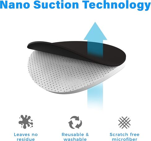 Nanobloc Universal Webcam Covers - Privacy Protection Accessory, No Residue Application - Dots and Bars, 7 Pieces - Dogs in Saudi Arabia