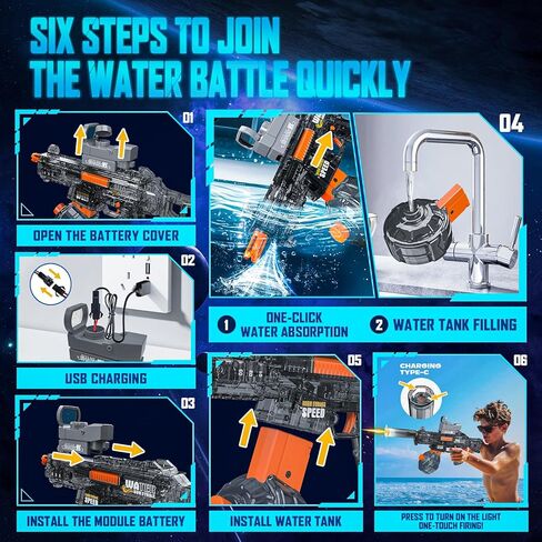 مسدس مياه كهربائي، مسدسات رش أوتوماتيكية بزر واحد يصل مداه إلى 32 قدمًا، 370 سي سي + 2 قاذف مياه فائق السعة 120 سي سي للأطفال والكبار في حمام السباحة والشاطئ وألعاب إطلاق النار في الهواء الطلق in Kuwait