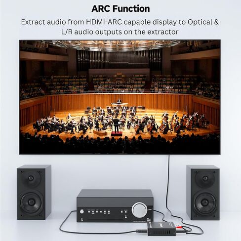 J-Tech Digital HDMI 4K 60HZ HDMI Audio Extractor with Audio Embedder Optical SPDIF + 3.5MM Output Supports HDMI 2.0, 18Gpbs Bandwidth, HDCP 2.2, Dolby Digital/DTS Passthrough CEC, HDR10 [JTECH-18GAE2] in Saudi Arabia