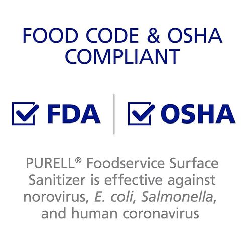 Purell Foodservice Surface Sanitizer Refill, 1 Gallon (4341-04) in Saudi Arabia