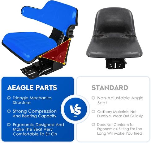 Tractor Suspension Seat With Tilt For Ford & New Holland 3900 3930 3910 4000 4100 4110 4330 4600 4610 5000 5100 5600 5610 5900 5910, Blue in Saudi Arabia