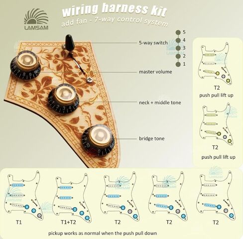 Prewired 𝗪𝗶𝗿𝗶𝗻𝗴 𝗛𝗮𝗿𝗻𝗲𝘀𝘀 for Electric Guitar with Triple Single Coil Pickups, Presoldered Wiring Kit Included Smooth 5-way Blade Switch Push-pull Tone 1 Volume Pots Orange Capacitor, White in Kuwait