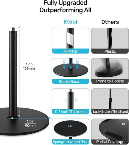 [2024 Upgrade ] Multi Microphone Holder for Mic Stand Storage Organizer for Handheld Dynamic Wired and Wireless Mics Wall Mounter or Rubber Padding to 5/8"-27 or 3/8"-16 Threaded in Kuwait