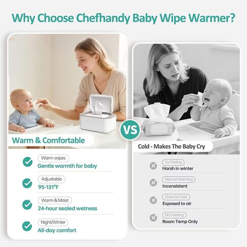 Chefhandy Baby Wipe Warmer, 3-Level Temperature Control, Silent & Even Heating, Large Capacity Wipes Dispenser for Babies & Adults, White in Saudi Arabia