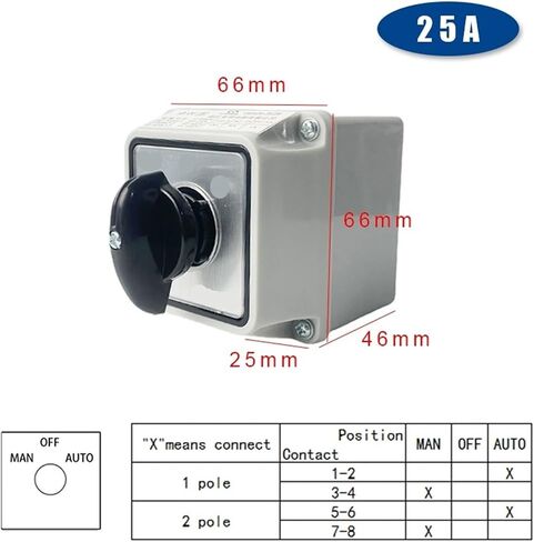 LW26-25/2M Changeover Cam 3 Position Rotary Switch 25A 2 Poles with Waterproof Enclosure Box Electric Motor Reversing(Only Switch 102) in Saudi Arabia