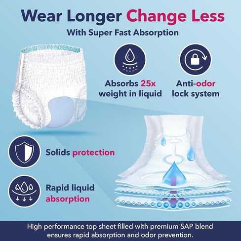 Dry Direct Ultimate Protective Underwear, Soft Cloth-Like Adult Diapers, Max Absorbency Disposable Incontinence Protection - Large (Pack of 14) in Saudi Arabia