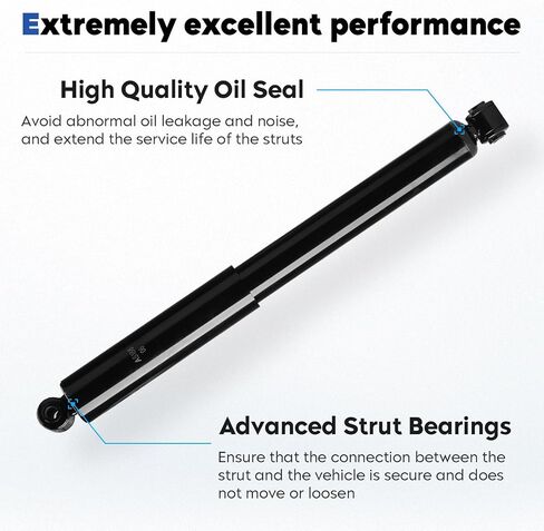 Rear Shock Absorber Struts Assembly Compatible with 2010-2017 GMC Terrain, 2005-2017 Chevy Equinox, 2002-2010 Saturn Vue, 2007-2009 Suzuki XL7, Replace for 343433, 2Pcs in Saudi Arabia