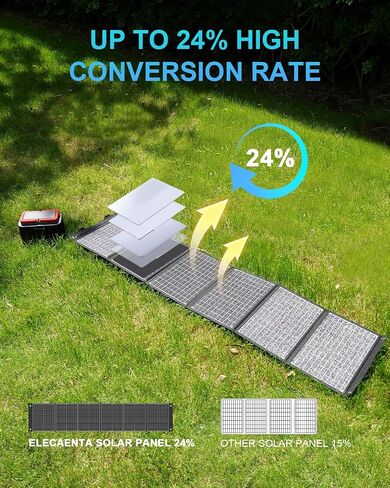 ELECAENTA 120W Portable Solar Panel for Power Station, 25% High Efficiency (3rd Gen 2024 Release), PD 45W USB C/DC/QC 3.0, Foldable Monocrystalline ETFE Solar Charger for Outdoors Camping Off Grid in Saudi Arabia