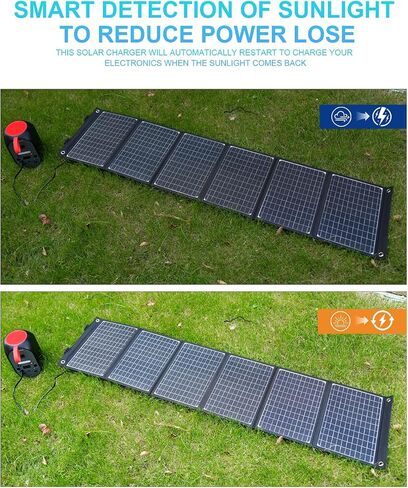 ELECAENTA 120W Portable Solar Panel for Power Station, 25% High Efficiency (3rd Gen 2024 Release), PD 45W USB C/DC/QC 3.0, Foldable Monocrystalline ETFE Solar Charger for Outdoors Camping Off Grid in Saudi Arabia