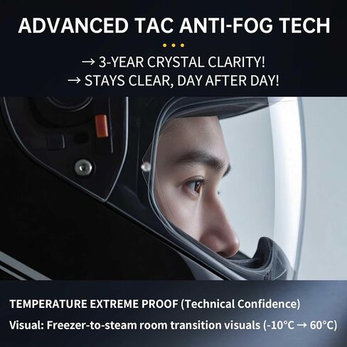 Universal Motorcycle Full Face Helmet Shield Fog Resistant Lens, Clear Visor Insert Anti-Fog Film Waterproof Sticker in Saudi Arabia