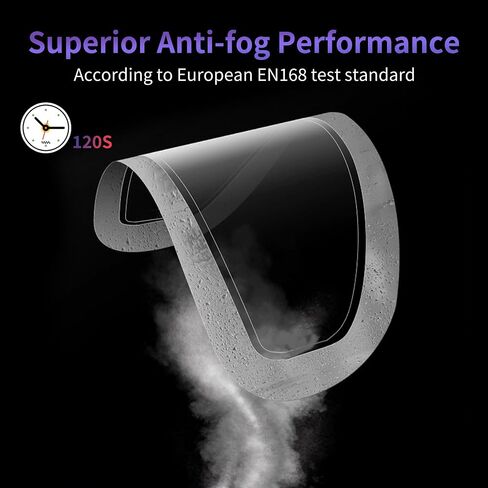 Universal Motorcycle Full Face Helmet Shield Fog Resistant Lens, Clear Visor Insert Anti-Fog Film Waterproof Sticker in Saudi Arabia