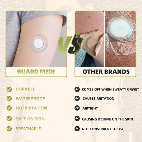 بقع مستشعر Libre 3 المقاومة للماء-10 أغطية لاصقة CGM بواسطة Guardmedi-Hypoallergenic ، مقاوم للعرق ، آمن من الجلد لأجهزة استشعار Libre 3 الحرة in Kuwait