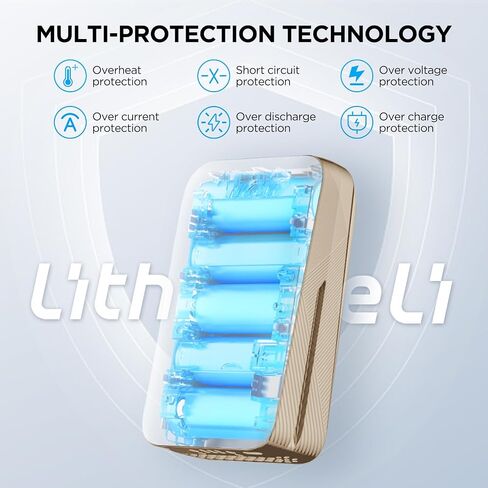 LiTHELi Portable Charger 20000mAh Lithium Batteries 45W Max Power Bank, Suit for U20 Power Tools and Outdoor Power Equipment in Saudi Arabia