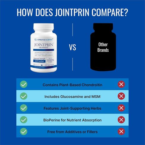 Jointprin العلمي المعتمد - الجلوكوزامين، MSM، الكوندرويتين، الكركم، Boswellia، BioPerine - 540 قرصًا - كمية تكفي لمدة 6 أشهر in Kuwait