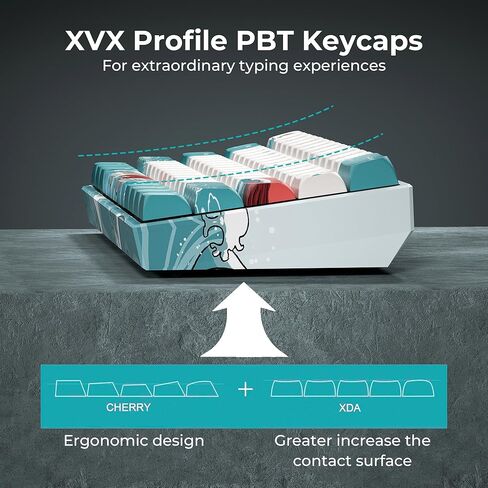 لوحة مفاتيح 60%، لوحة مفاتيح طبوغرافية، XVX M61 Pro بلوتوث/2.4 جيجا هرتز/USB-C لوحة مفاتيح ميكانيكية لاسلكية للألعاب، لوحة مفاتيح قابلة للتبديل السريع، لوحة مفاتيح مخصصة بمفتاح مسبق التشحيم RGB لنظام التشغيل Mac/Win in Kuwait