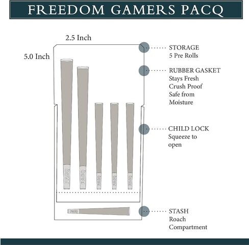 PACD Pre-Roll ، المتاح للجملة والتخصيص ، أنبوب تخزين مخروط مقاوم للماء ، وحشية مقاومة للرائحة ، وتصميم آمن للطفل ، وتخزين مريح ، يحمل 5 كينج للحجم قبل اللولب in Saudi Arabia