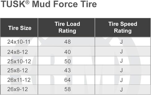 Tusk Mud Force® Tire 26x11-12 in Saudi Arabia