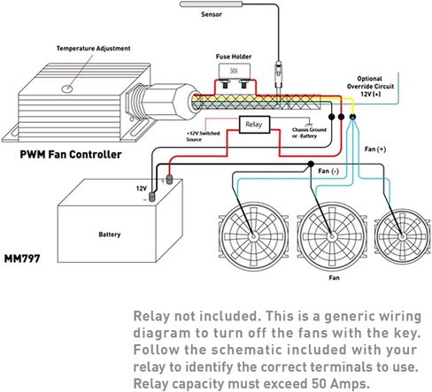 Mishimoto MMFAN-PWM-UBK GULSE WIDTH CONTROLLER ، Black in Saudi Arabia