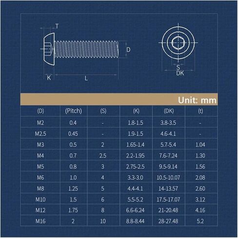 1~100 Hexagon Socket Head Screws M1.6 M2 M2.5 M3 M4M5M6M8M10M12(M2x8mm-100pcs) in Kuwait