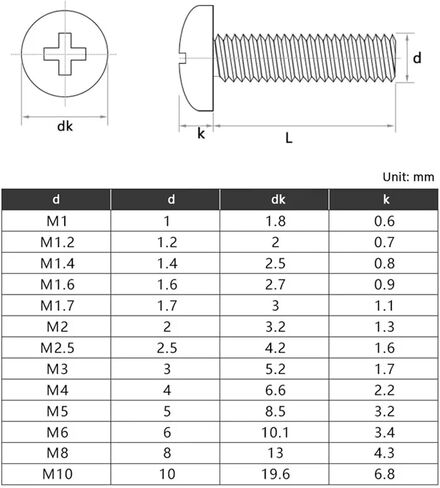 Nylon M2 M2.5 M3 M4 M5 M6 M8 أسود رأس رأس مسطح رأس مسطح من البلاستيك صليب الرأس الصليب المسمار رأس الجولة (15 مم ، M4-20pcs) in Kuwait