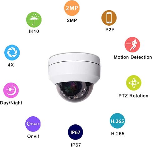 كاميرا EVERSECU Mini PTZ RS485 HD تناظرية 1080P 4X تكبير (2.8-12 مم) مسافة 65 قدمًا بالأشعة تحت الحمراء في الهواء الطلق كاميرا قبة عالية السرعة IP66 مقاومة لعوامل الطقس كاميرا PTZ معدنية كاملة مقاومة للتخريب in Kuwait