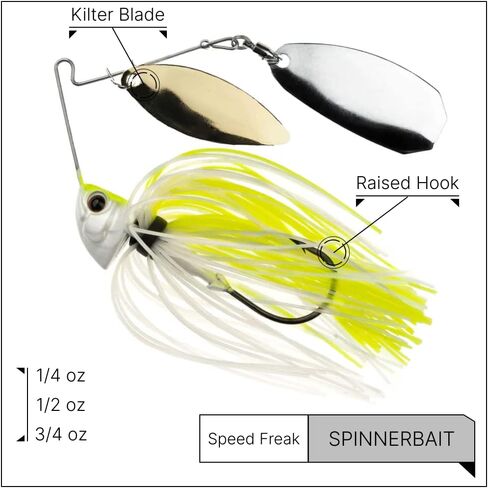 Speed Freak Full Frame Largemouth Spinnerbait with Kilter Blade | 1/2 oz., Smokey Shad, 2-Pack (PN: 53203-2PK) in Saudi Arabia
