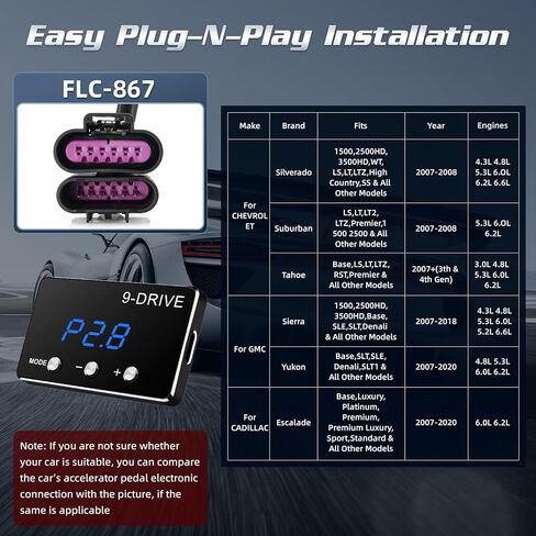 Throttle Response Controller, 9 Drive Modes Smart Electronic Racing Accelerator for Dodge Challenger Charger Ram Durango Jeep Cherokee KK Wrangler JK Liberty Chrysler 300 Aspen in Saudi Arabia