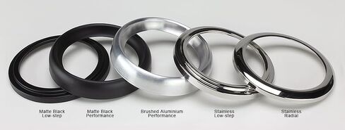 GS329SLF G/Stock 2 5/8 "Temper Temp. in Saudi Arabia