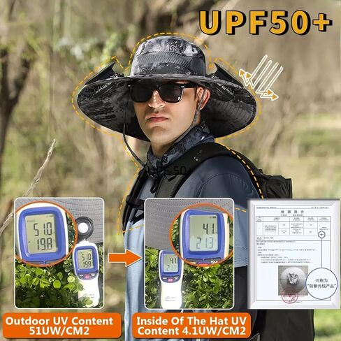 Solar Fan Hat for Men Women,UPF50+ Wide Brim Sun Hats with 2 Built-in Solar Powered Fans for Fishing Outdoor Activities in Saudi Arabia
