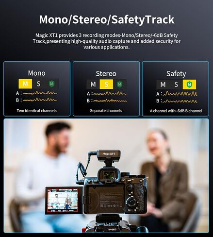 GODOX WES1 Kit2 Wireless Lavalier Microphone for iPhone, MFi Certified, Plug and Play, Noise Cancelling Lapel Mic with 656ft Transmission, Compatible with iPhone, iPad, for Vlogs/Interviews/Live in Saudi Arabia
