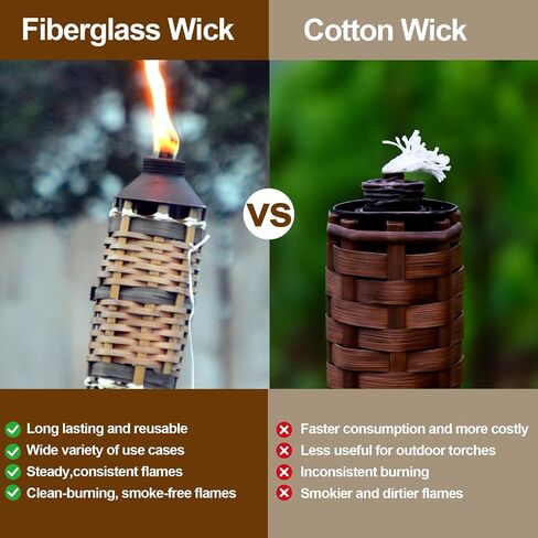 15pcs خفيفة Long Long Life Life Lifiblass Wicks for Tiki Torch ، Torches Torches Wick ، فتيل طويل الأمد كوكب ، فطائر مصباح زيت الزجاجة in Kuwait