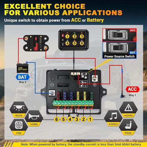 BUMBEE 6 Gang Switch Panel RGB 6-Level Brightness Switches， High Power 3 Silicone Button， Multifunction Toggle Switch Box Circuit Control Relay Momentary Golf Cart Truck SUV RV Offroad Marine in Kuwait